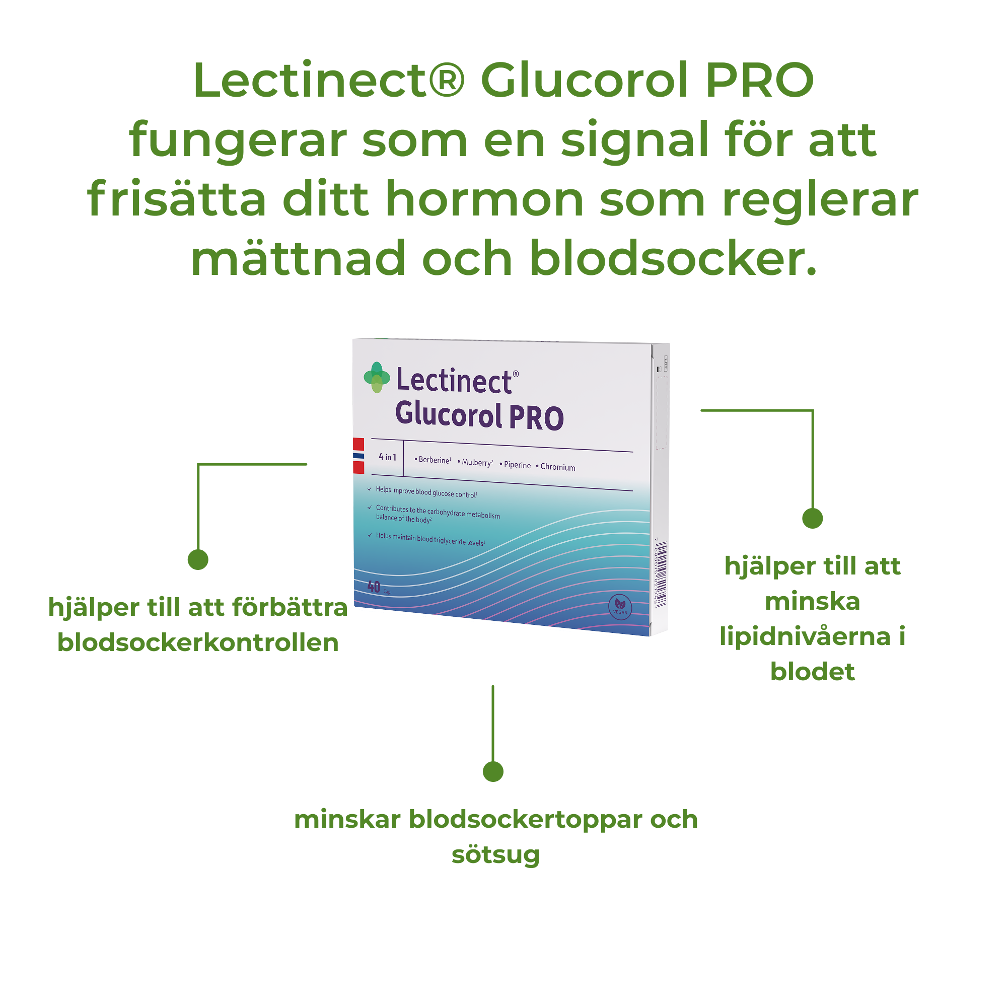 Glucorol PRO key benefits