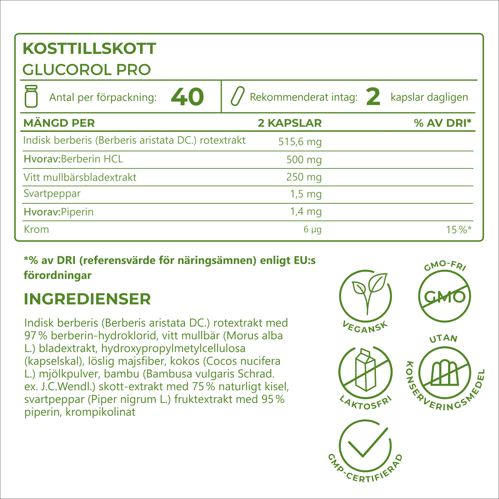 Glucorol PRO Ingredients List